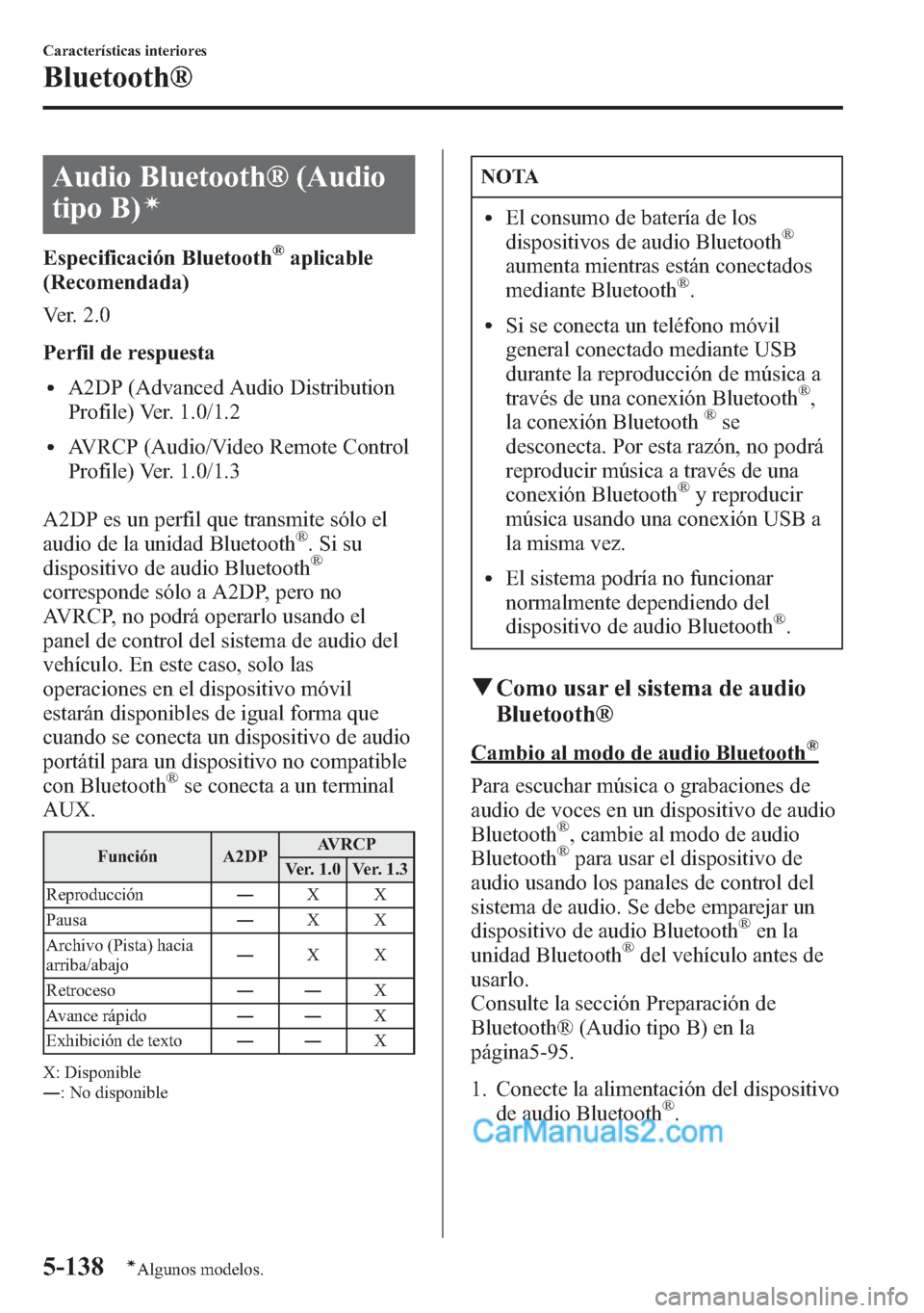 MAZDA MODEL CX-5 2015 Manual del propietario (in Spanish) Audio Bluetooth® (Audio
tipo B)
í
Especificación Bluetooth®aplicable
(Recomendada)
Ver. 2.0
Perfil de respuesta
lA2DP (Advanced Audio Distribution
Profile) Ver. 1.0/1.2
lAVRCP (Audio/Video Remote MAZDA MODEL CX-5 2015 Manual del propietario (in Spanish) Audio Bluetooth® (Audio
tipo B)
í
Especificación Bluetooth®aplicable
(Recomendada)
Ver. 2.0
Perfil de respuesta
lA2DP (Advanced Audio Distribution
Profile) Ver. 1.0/1.2
lAVRCP (Audio/Video Remote