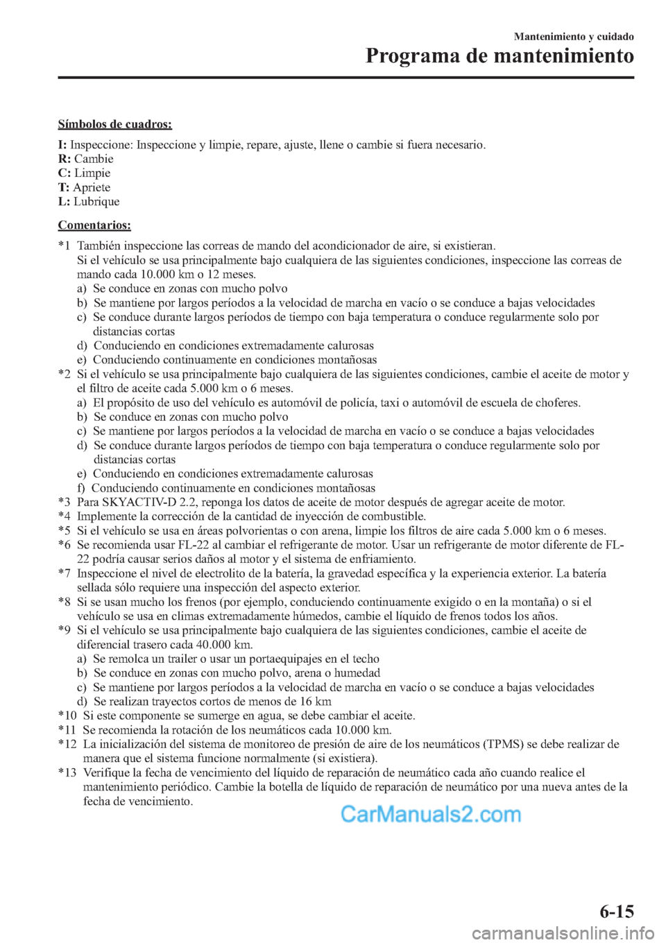 MAZDA MODEL CX-5 2015 Manual del propietario (in Spanish) Símbolos de cuadros:
I:Inspeccione: Inspeccione y limpie, repare, ajuste, llene o cambie si fuera necesario.
R:Cambie
C:Limpie
T:Apriete
L:Lubrique
Comentarios:
*1 También inspeccione las correas de MAZDA MODEL CX-5 2015 Manual del propietario (in Spanish) Símbolos de cuadros:
I:Inspeccione: Inspeccione y limpie, repare, ajuste, llene o cambie si fuera necesario.
R:Cambie
C:Limpie
T:Apriete
L:Lubrique
Comentarios:
*1 También inspeccione las correas de