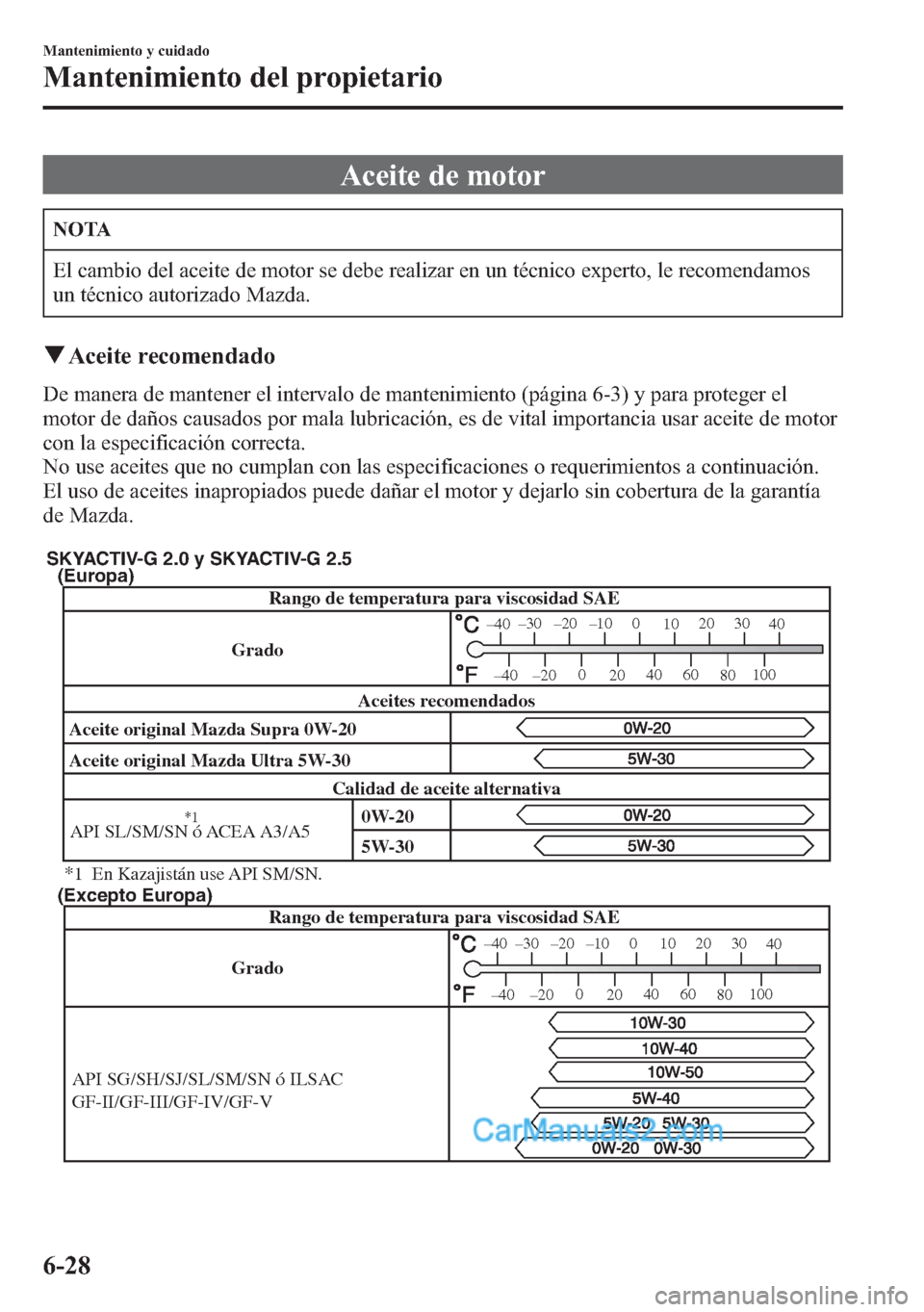 MAZDA MODEL CX-5 2015 Manual del propietario (in Spanish) Aceite de motor
NOTA
El cambio del aceite de motor se debe realizar en un técnico experto, le recomendamos
un técnico autorizado Mazda.
qAceite recomendado
De manera de mantener el intervalo de mant MAZDA MODEL CX-5 2015 Manual del propietario (in Spanish) Aceite de motor
NOTA
El cambio del aceite de motor se debe realizar en un técnico experto, le recomendamos
un técnico autorizado Mazda.
qAceite recomendado
De manera de mantener el intervalo de mant