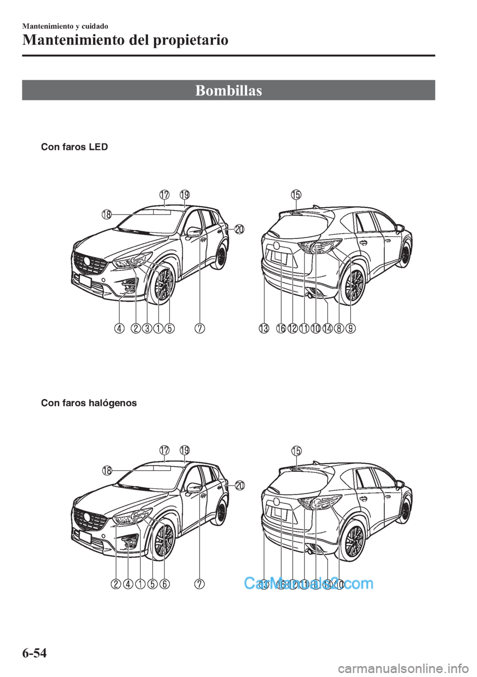 MAZDA MODEL CX-5 2015 Manual del propietario (in Spanish) Bombillas
Con faros LED
Con faros halógenos
6-54
Mantenimiento y cuidado
Mantenimiento del propietario MAZDA MODEL CX-5 2015 Manual del propietario (in Spanish) Bombillas
Con faros LED
Con faros halógenos
6-54
Mantenimiento y cuidado
Mantenimiento del propietario