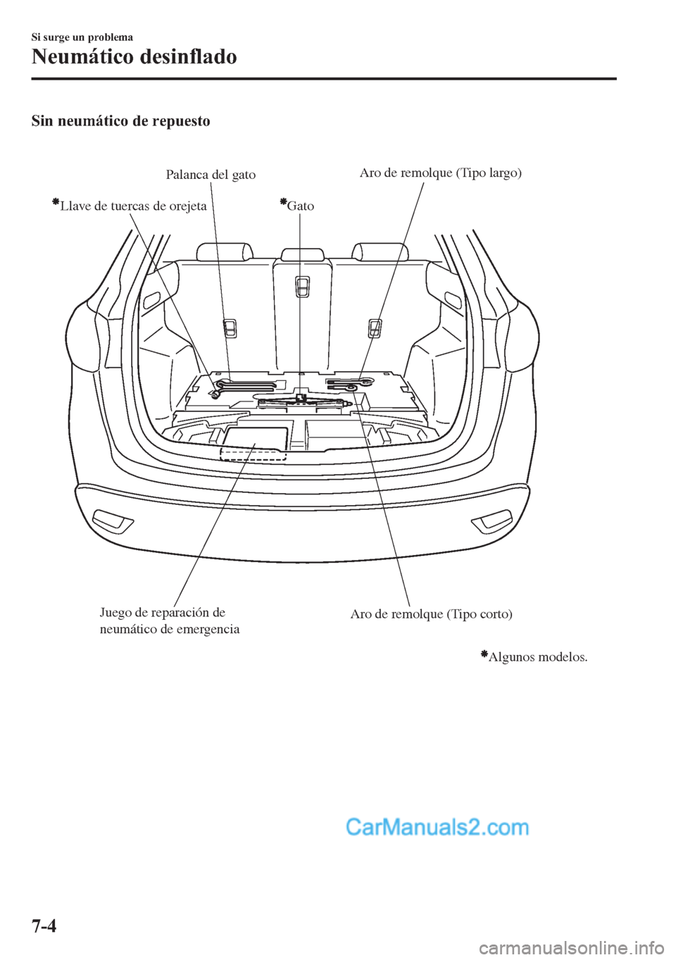 MAZDA MODEL CX-5 2015 Manual del propietario (in Spanish) Sin neumático de repuesto
Gato Llave de tuercas de orejetaPalanca del gato
Aro de remolque (Tipo largo)
Aro de remolque (Tipo corto) Juego de reparación de
neumático de emergencia
Algunos modelo MAZDA MODEL CX-5 2015 Manual del propietario (in Spanish) Sin neumático de repuesto
Gato Llave de tuercas de orejetaPalanca del gato
Aro de remolque (Tipo largo)
Aro de remolque (Tipo corto) Juego de reparación de
neumático de emergencia
Algunos modelo