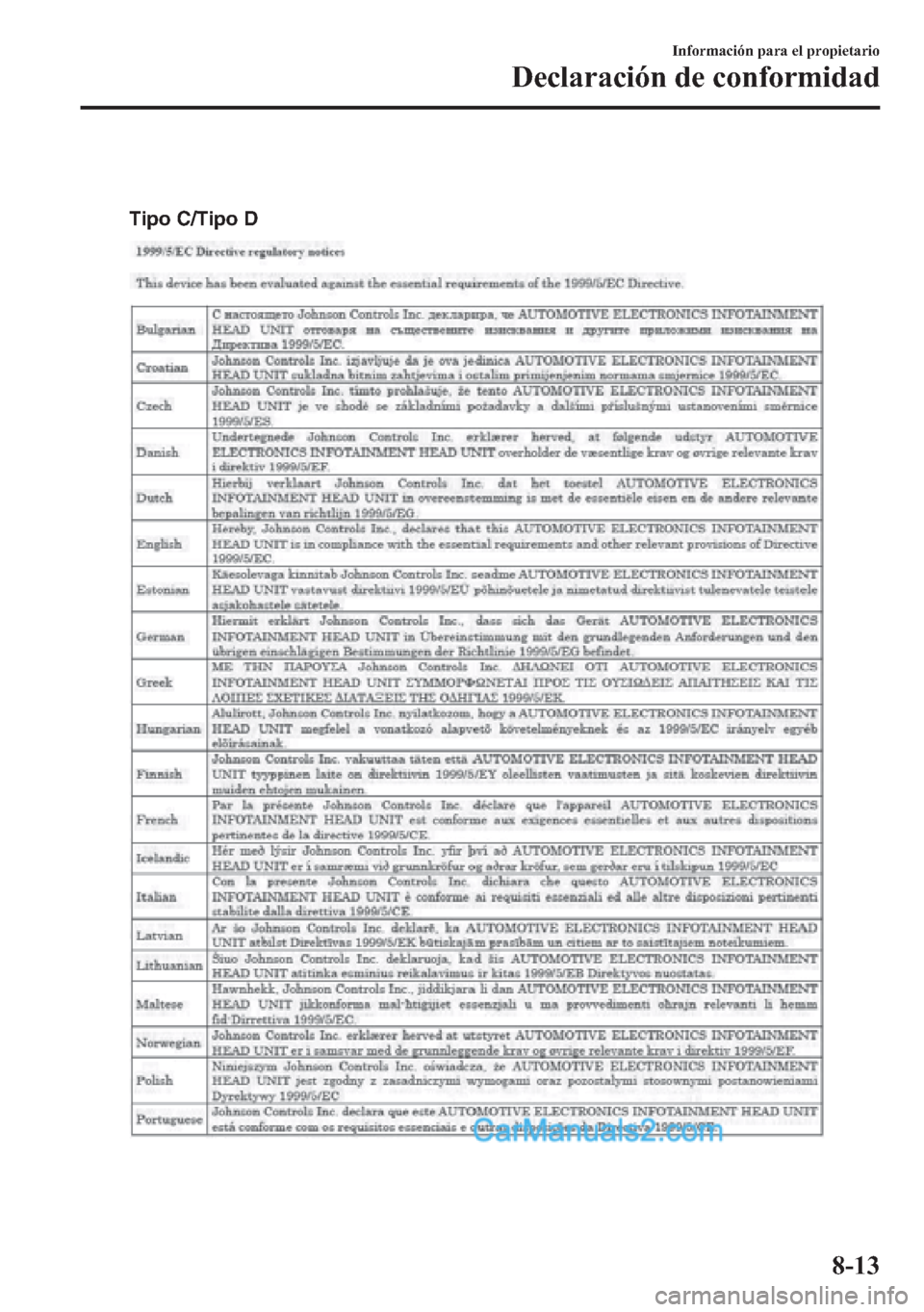 MAZDA MODEL CX-5 2015  Manual del propietario (in Spanish)  Tipo C/Tipo D
Información para el propietario
Declaración de conformidad
8-13  