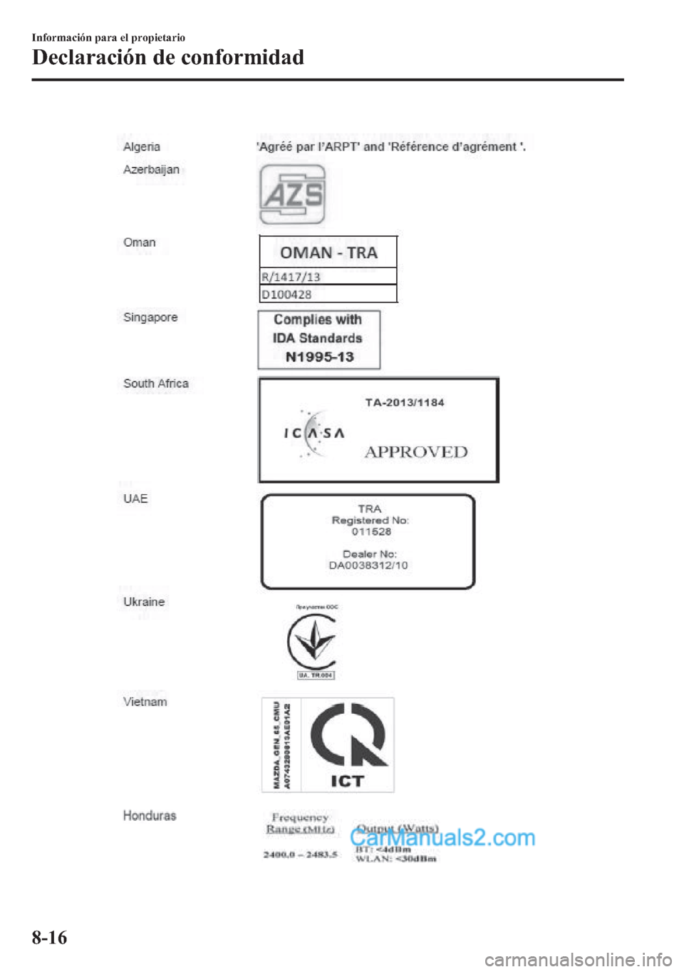 MAZDA MODEL CX-5 2015  Manual del propietario (in Spanish)  8-16
Información para el propietario
Declaración de conformidad  