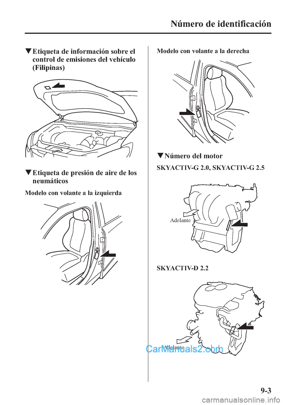 MAZDA MODEL CX-5 2015 Manual del propietario (in Spanish) qEtiqueta de información sobre el
control de emisiones del vehÃculo
(Filipinas)
qEtiqueta de presión de aire de los
neumáticos
Modelo con volante a la izquierda
Modelo con volante a la derecha
qNà MAZDA MODEL CX-5 2015 Manual del propietario (in Spanish) qEtiqueta de información sobre el
control de emisiones del vehÃculo
(Filipinas)
qEtiqueta de presión de aire de los
neumáticos
Modelo con volante a la izquierda
Modelo con volante a la derecha
qNÃ