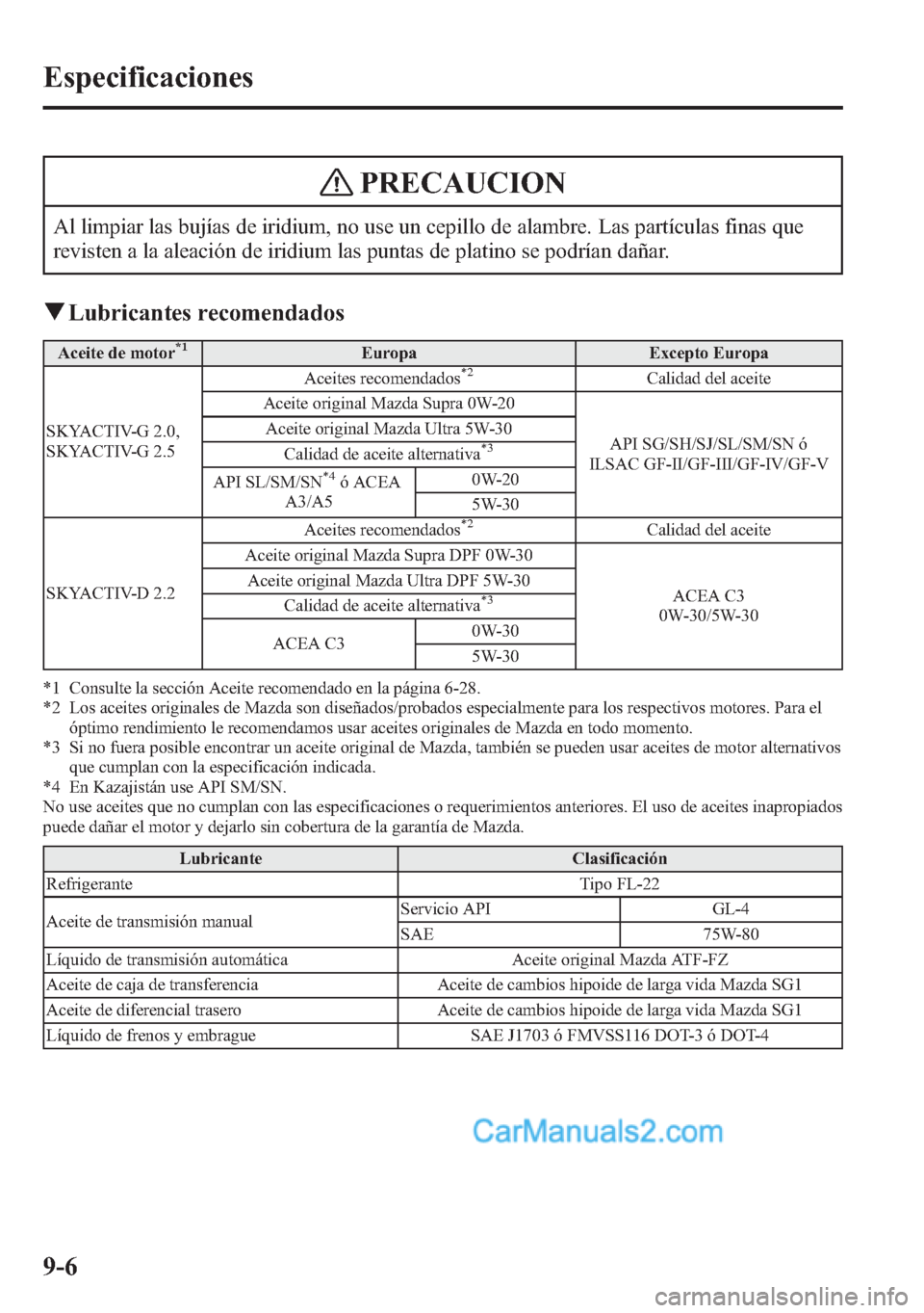 MAZDA MODEL CX-5 2015 Manual del propietario (in Spanish)Â PRECAUCION
Al limpiar las bujÃas de iridium, no use un cepillo de alambre. Las partÃculas finas que
revisten a la aleación de iridium las puntas de platino se podrÃan dañar.
qLubricantes recomend MAZDA MODEL CX-5 2015 Manual del propietario (in Spanish)Â PRECAUCION
Al limpiar las bujÃas de iridium, no use un cepillo de alambre. Las partÃculas finas que
revisten a la aleación de iridium las puntas de platino se podrÃan dañar.
qLubricantes recomend