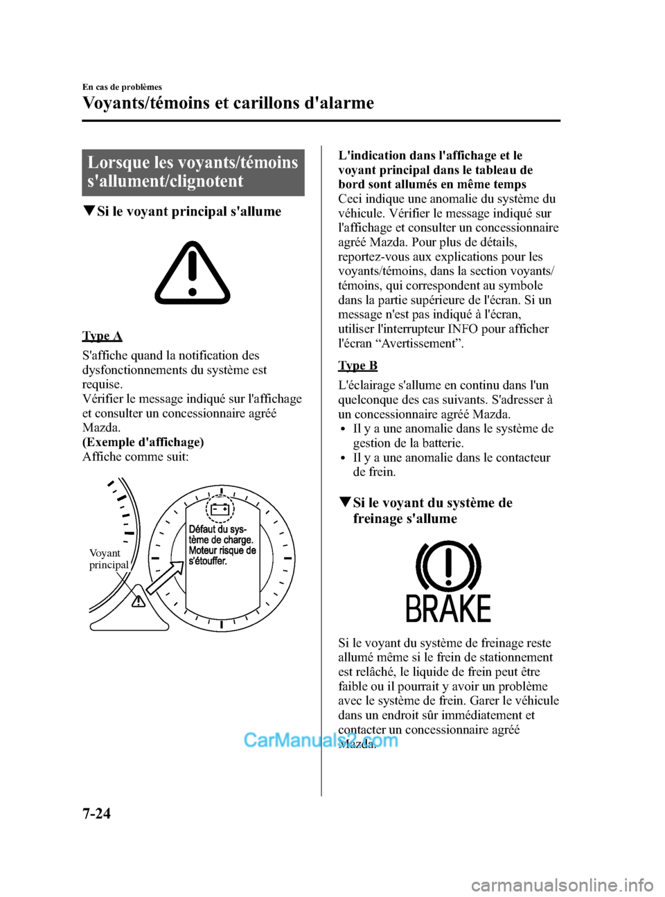 MAZDA MODEL CX-5 2015 Manuel du propriétaire (in French) Black plate (492,1)
Lorsque les voyants/témoins
sallument/clignotent
qSi le voyant principal sallume
Type A
Saffiche quand la notification des
dysfonctionnements du système est
requise.
Vérifier MAZDA MODEL CX-5 2015 Manuel du propriétaire (in French) Black plate (492,1)
Lorsque les voyants/témoins
sallument/clignotent
qSi le voyant principal sallume
Type A
Saffiche quand la notification des
dysfonctionnements du système est
requise.
Vérifier