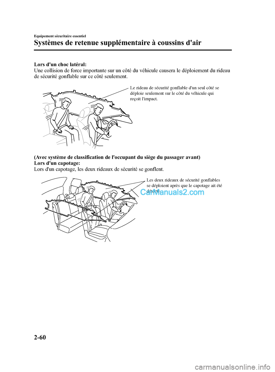 MAZDA MODEL CX-5 2015 Manuel du propriétaire (in French) Black plate (72,1)
Lors dun choc latéral:
Une collision de force importante sur un côté du véhicule causera le déploiement du rideau
de sécurité gonflable sur ce côté seulement.
Le rideau de MAZDA MODEL CX-5 2015 Manuel du propriétaire (in French) Black plate (72,1)
Lors dun choc latéral:
Une collision de force importante sur un côté du véhicule causera le déploiement du rideau
de sécurité gonflable sur ce côté seulement.
Le rideau de
