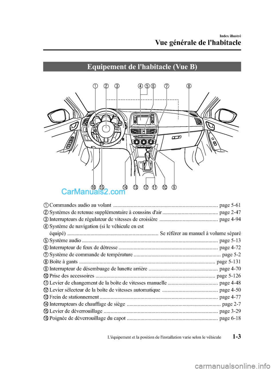 MAZDA MODEL CX-5 2015  Manuel du propriétaire (in French) Black plate (9,1)
Equipement de lhabitacle (Vue B)
Commandes audio au volant ............................................................................. page 5-61
Systèmes de retenue supplémentai