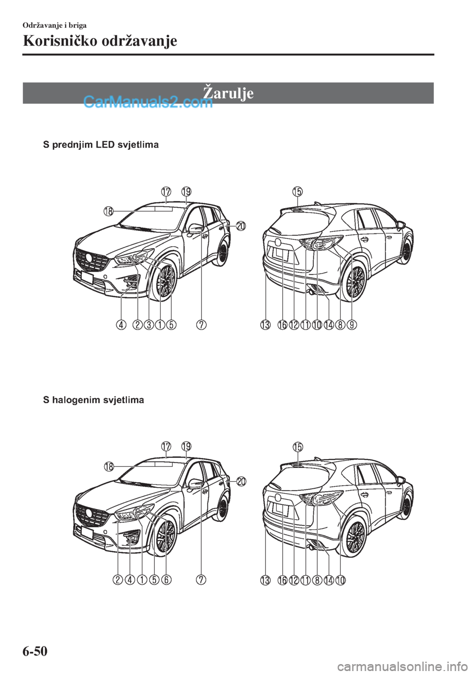 MAZDA MODEL CX-5 2015  Upute za uporabu (in Crotian) 6-50
Održavanje i briga
Korisni�þko održavanje
Žarulje
S prednjim LED svjetlima
S halogenim svjetlima  