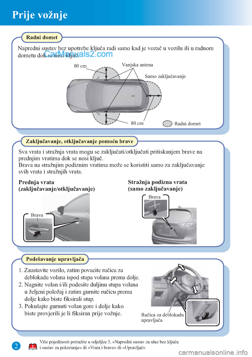 MAZDA MODEL CX-5 2015  Brzi vodič (in Croatian) Brava
Prije vožnje
Radni domet
Napredni sustav bez upotrebe ključa radi samo kad je vozač u vozilu ili u radnom 
dometu dok se nosi ključ.
Sva vrata i stražnja vrata mogu se zaključati/otključa