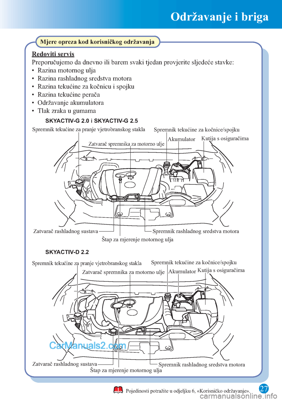 MAZDA MODEL CX-5 2015 Brzi vodič (in Croatian) 27
Održavanje i briga
Spremnik tekućine za pranje vjetrobranskog stakla
Zatvarač spremnika za motorno uljeSpremnik tekućine za kočnice/spojku
Štap za mjerenje motornog uljaAkumulatorKutija s osi MAZDA MODEL CX-5 2015 Brzi vodič (in Croatian) 27
Održavanje i briga
Spremnik tekućine za pranje vjetrobranskog stakla
Zatvarač spremnika za motorno uljeSpremnik tekućine za kočnice/spojku
Štap za mjerenje motornog uljaAkumulatorKutija s osi