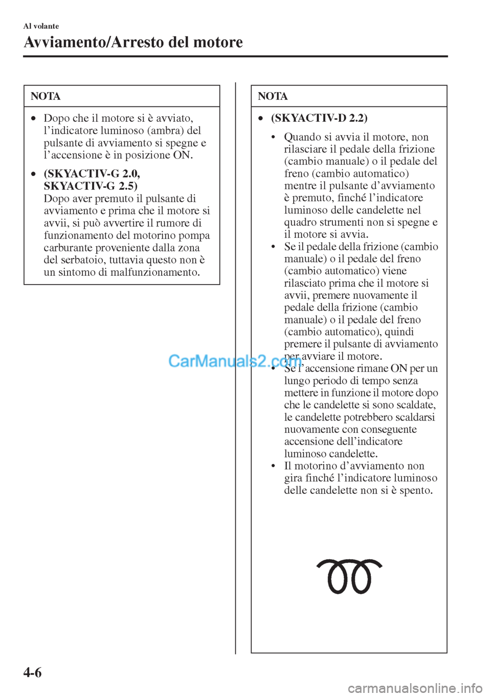 MAZDA MODEL CX-5 2015  Manuale del proprietario (in Italian) 4-6
Al volante
Avviamento/Arresto del motore
NOTA
•Dopo che il motore si è avviato, 
l’indicatore luminoso (ambra) del 
pulsante di avviamento si spegne e 
l’accensione è in posizione ON.
•(