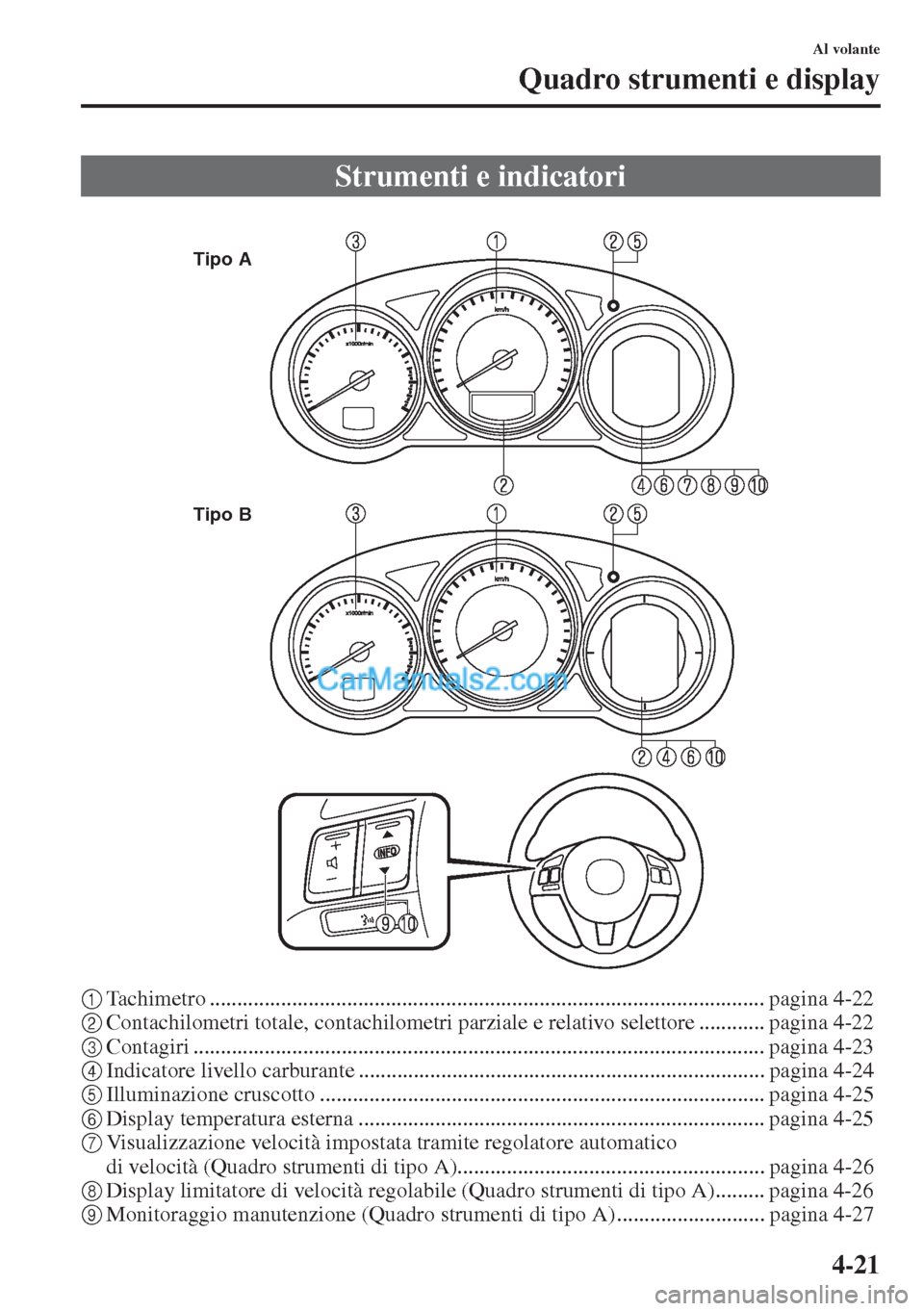 MAZDA MODEL CX-5 2015  Manuale del proprietario (in Italian) 4-21
Al volante
Quadro strumenti e display
1Tachimetro ..................................................................................................... pagina 4-22
2Contachilometri totale, contac