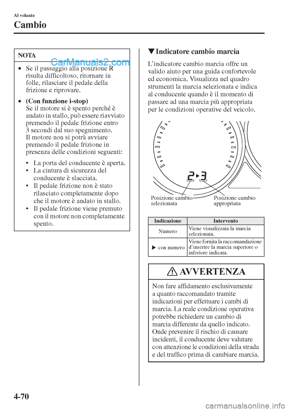 MAZDA MODEL CX-5 2015  Manuale del proprietario (in Italian) 4-70
Al volante
Cambio
�WIndicatore cambio marcia
L’indicatore cambio marcia offre un 
valido aiuto per una guida confortevole 
ed economica. Visualizza nel quadro 
strumenti la marcia selezionata e