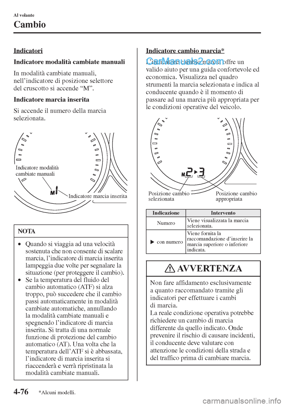 MAZDA MODEL CX-5 2015  Manuale del proprietario (in Italian) 4-76
Al volante
Cambio
Indicatori
Indicatore modalità cambiate manuali
In modalità cambiate manuali, 
nell’indicatore di posizione selettore 
del cruscotto si accende “M”.
Indicatore marcia in
