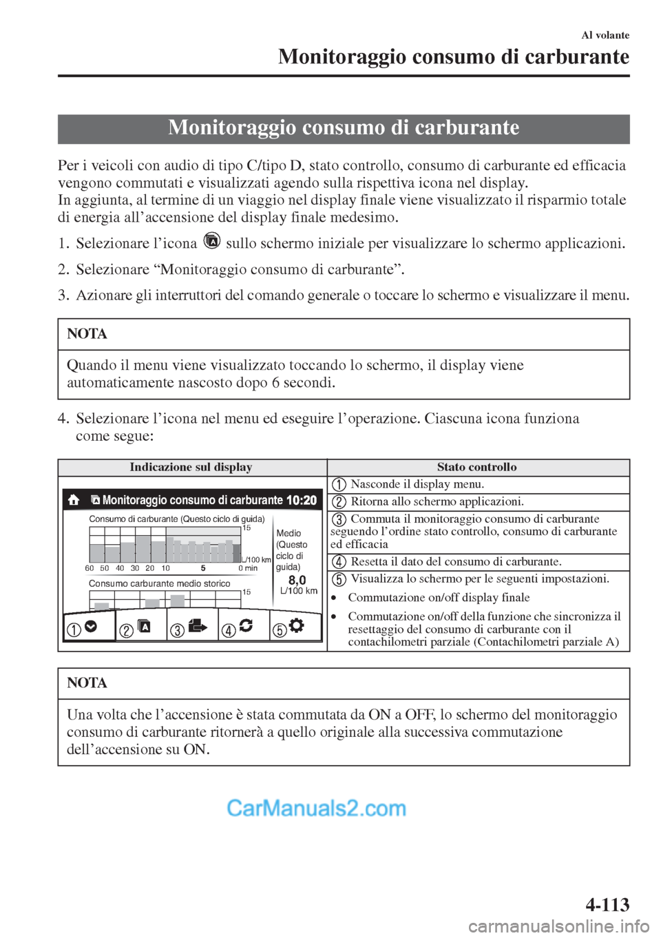 MAZDA MODEL CX-5 2015  Manuale del proprietario (in Italian) 4-113
Al volante
Monitoraggio consumo di carburante
Per i veicoli con audio di tipo C/tipo D, stato controllo, consumo di carburante ed efficacia 
vengono commutati e visualizzati agendo sulla rispett