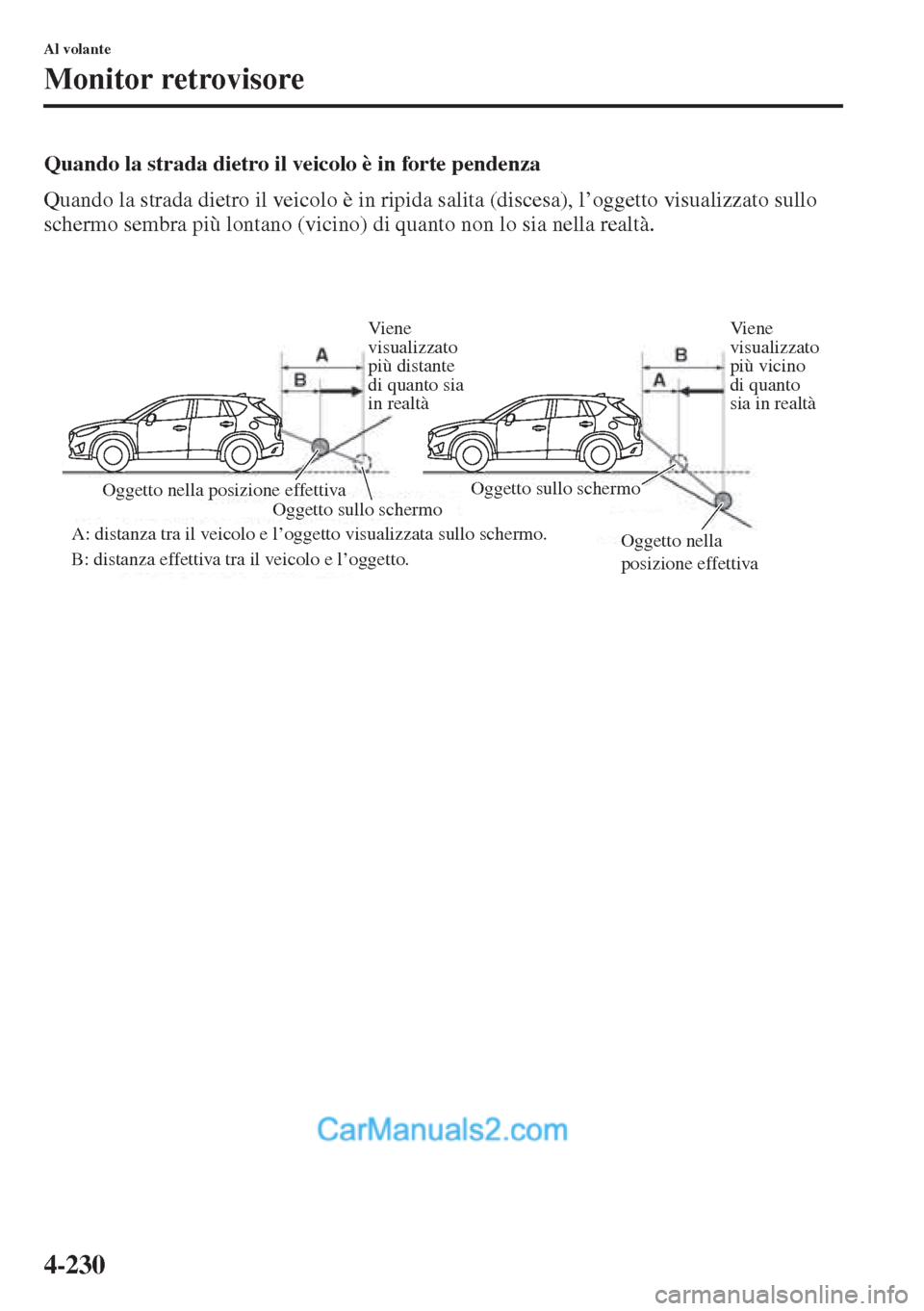 MAZDA MODEL CX-5 2015  Manuale del proprietario (in Italian) 4-230
Al volante
Monitor retrovisore
Quando la strada dietro il veicolo è in forte pendenza
Quando la strada dietro il veicolo è in ripida salita (discesa), l’oggetto visualizzato sullo 
schermo s