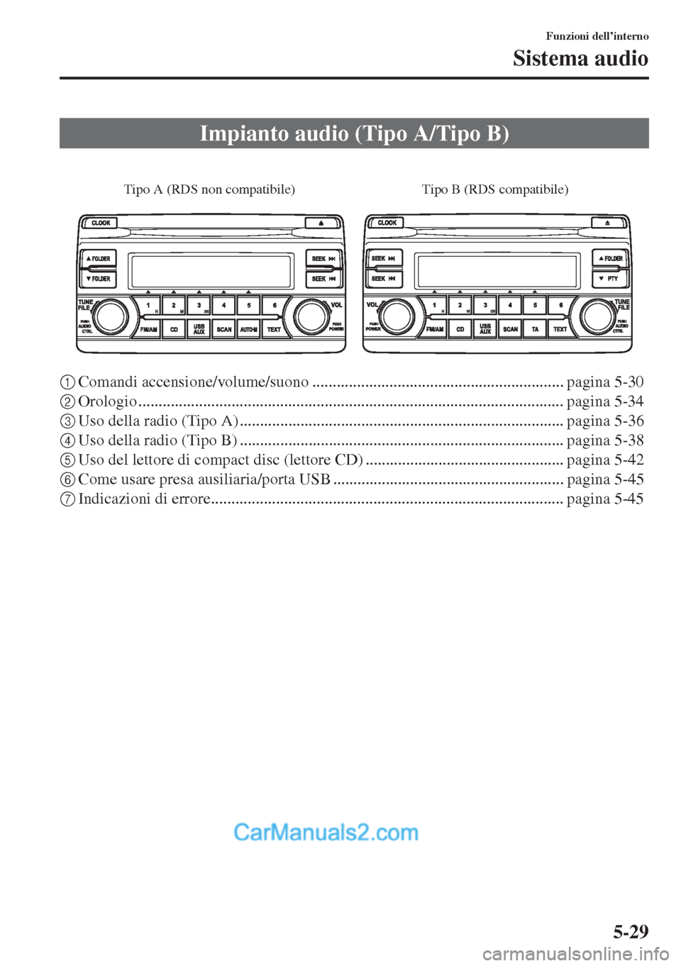 MAZDA MODEL CX-5 2015 Manuale del proprietario (in Italian) 5-29
Funzioni dell’interno
Sistema audio
1Comandi accensione/volume/suono .............................................................. pagina 5-30
2Orologio ....................................... MAZDA MODEL CX-5 2015 Manuale del proprietario (in Italian) 5-29
Funzioni dell’interno
Sistema audio
1Comandi accensione/volume/suono .............................................................. pagina 5-30
2Orologio .......................................
