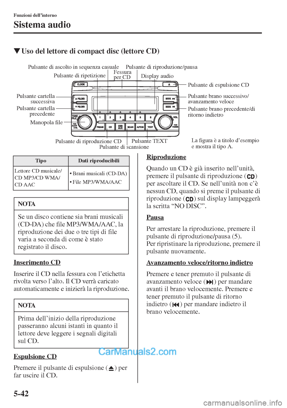MAZDA MODEL CX-5 2015  Manuale del proprietario (in Italian) 5-42
Funzioni dell’interno
Sistema audio
�WUso del lettore di compact disc (lettore CD)
Inserimento CD
Inserire il CD nella fessura con l’etichetta 
rivolta verso l’alto. Il CD verrà caricato 
