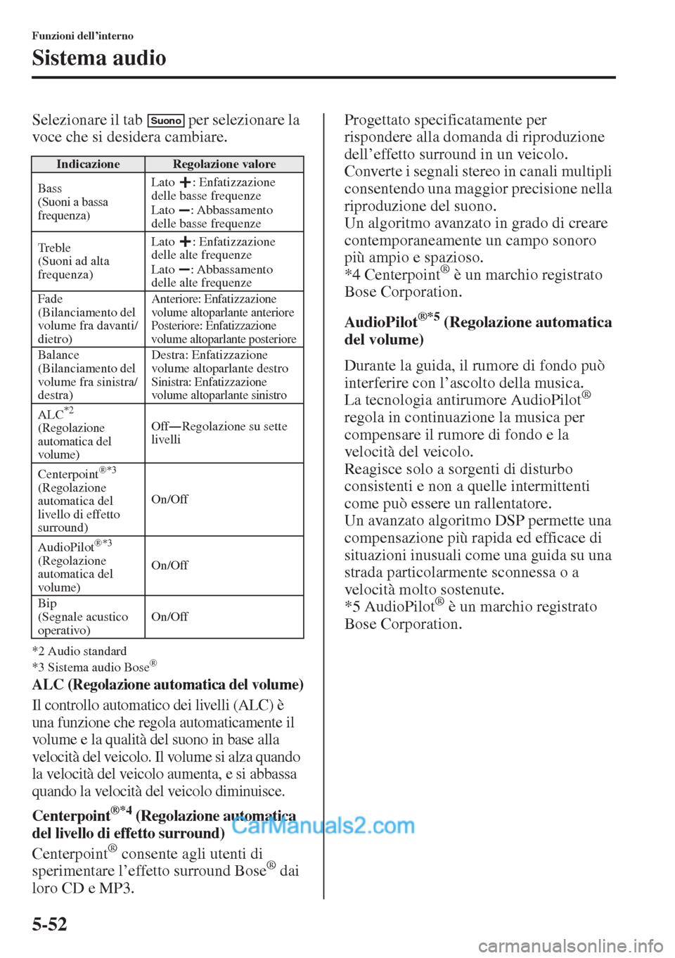 MAZDA MODEL CX-5 2015  Manuale del proprietario (in Italian) 5-52
Funzioni dell’interno
Sistema audio
Selezionare il tab   per selezionare la 
voce che si desidera cambiare.
*2 Audio standard
*3 Sistema audio Bose®
ALC (Regolazione automatica del volume)
Il 