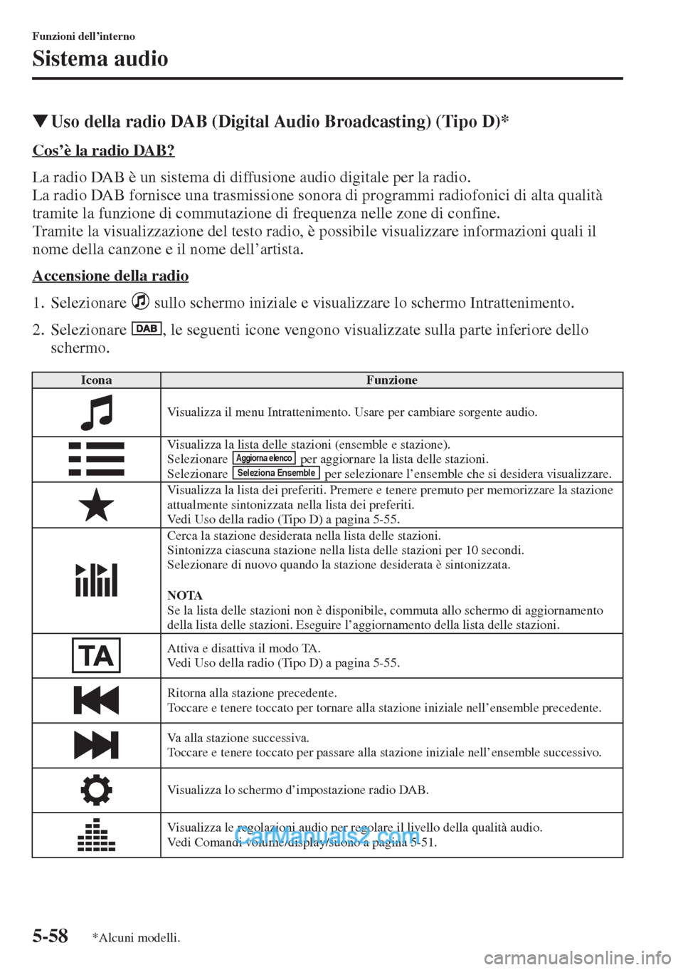 MAZDA MODEL CX-5 2015  Manuale del proprietario (in Italian) 5-58
Funzioni dell’interno
Sistema audio
�WUso della radio DAB (Digital Audio Broadcasting) (Tipo D)*
Cos
La radio DAB è un sistema di diffusione audio digitale per la radio.
La radio DAB fornisce 