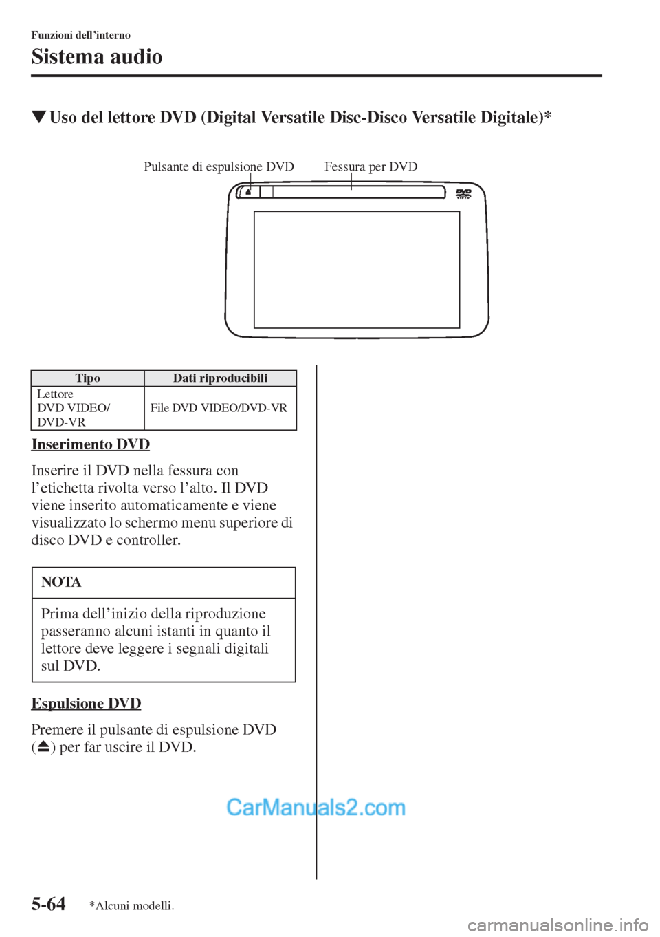 MAZDA MODEL CX-5 2015  Manuale del proprietario (in Italian) 5-64
Funzioni dell’interno
Sistema audio
�WUso del lettore DVD (Digital Versatile Disc-Disco Versatile Digitale)*
Inserimento DVD
Inserire il DVD nella fessura con 
l’etichetta rivolta verso l’a