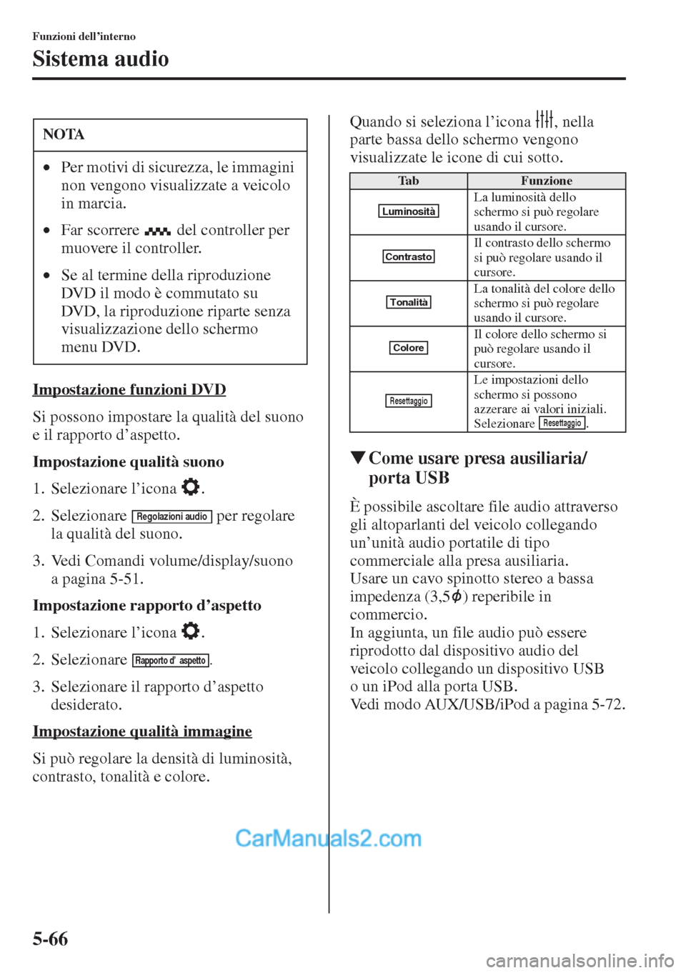 MAZDA MODEL CX-5 2015  Manuale del proprietario (in Italian) 5-66
Funzioni dell’interno
Sistema audio
Impostazione funzioni DVD
Si possono impostare la qualità del suono 
e il rapporto d’aspetto.
Impostazione qualità suono
1. Selezionare l’icona  .
2. S