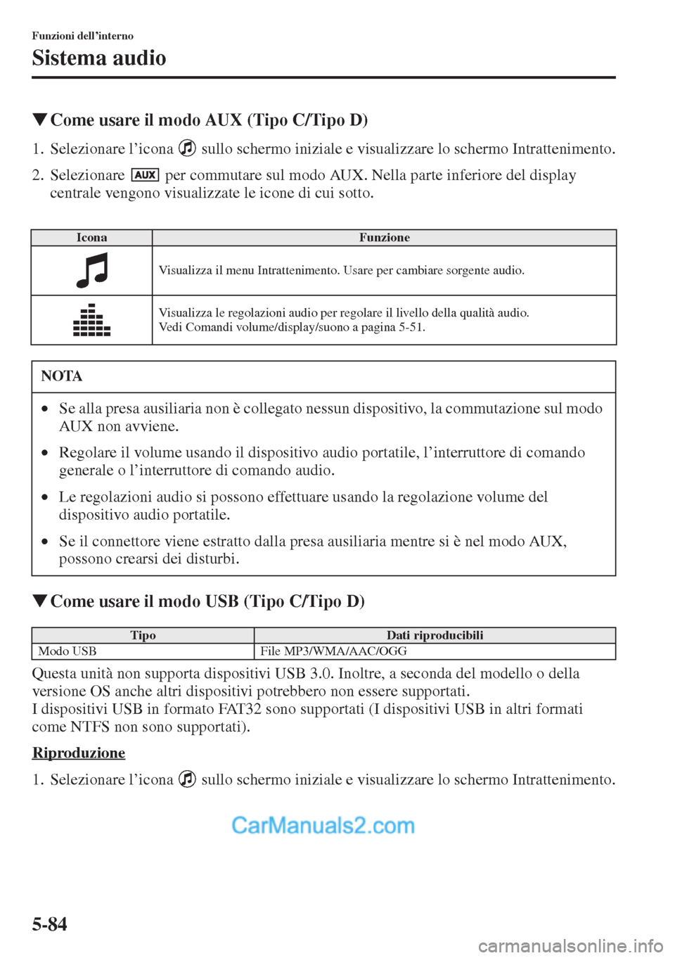 MAZDA MODEL CX-5 2015  Manuale del proprietario (in Italian) 5-84
Funzioni dell’interno
Sistema audio
�WCome usare il modo AUX (Tipo C/Tipo D)
1. Selezionare l’icona   sullo schermo iniziale e visualizzare lo schermo Intrattenimento.
2. Selezionare   per co