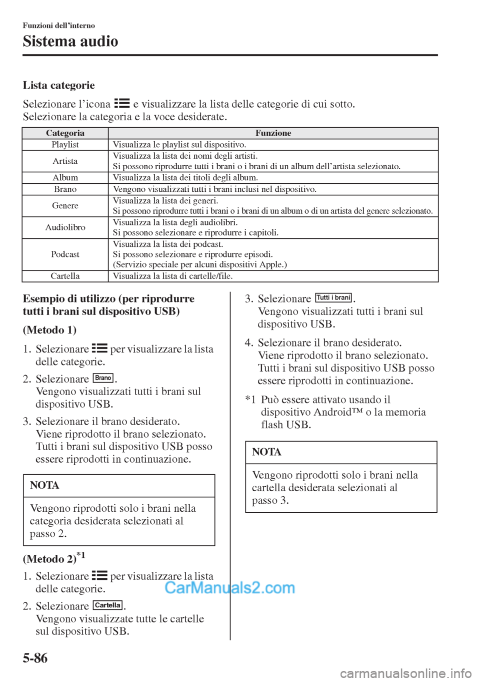 MAZDA MODEL CX-5 2015  Manuale del proprietario (in Italian) 5-86
Funzioni dell’interno
Sistema audio
Lista categorie
Selezionare l’icona   e visualizzare la lista delle categorie di cui sotto.
Selezionare la categoria e la voce desiderate.
Esempio di utili