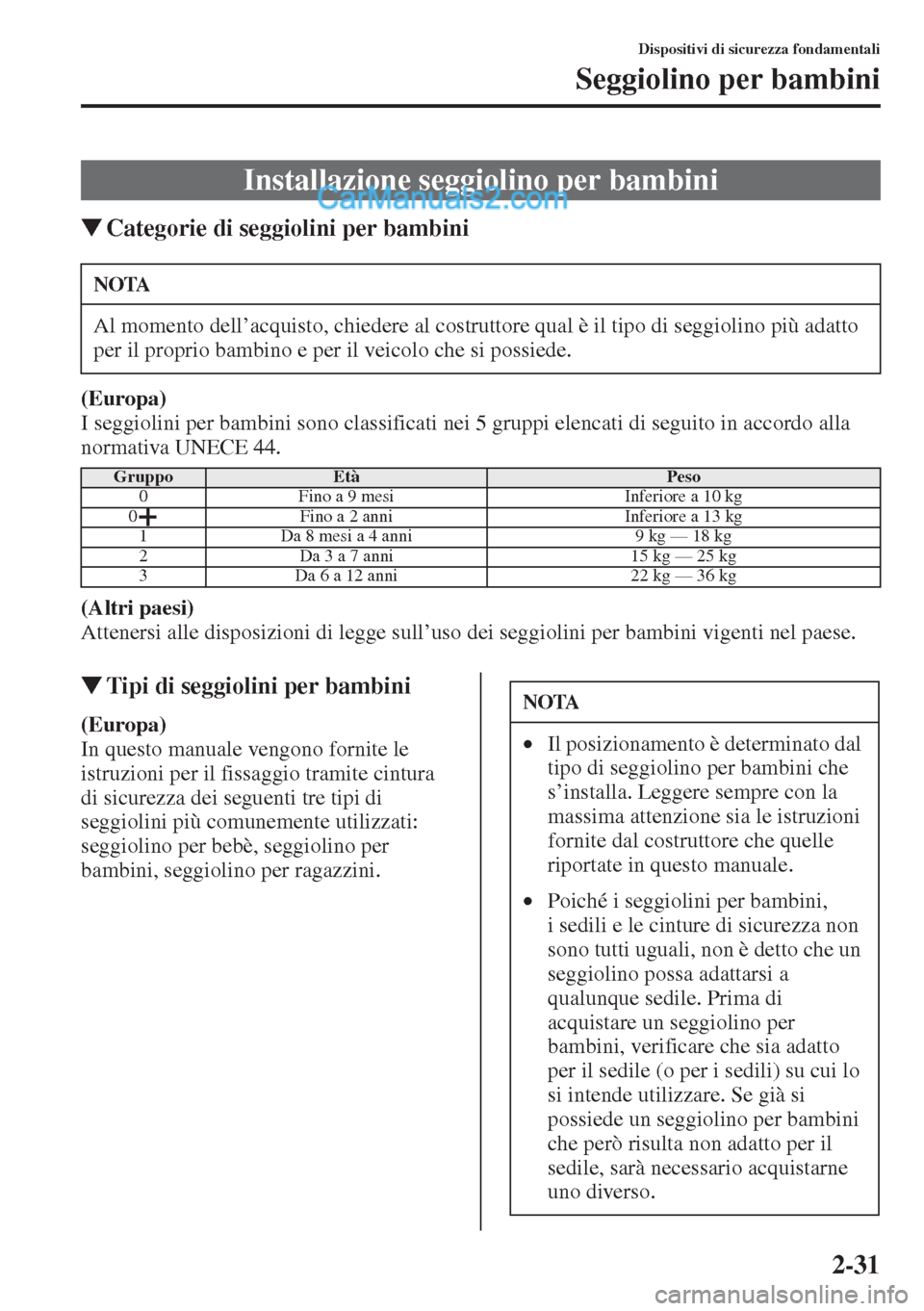 MAZDA MODEL CX-5 2015  Manuale del proprietario (in Italian) 2-31
Dispositivi di sicurezza fondamentali
Seggiolino per bambini
�WCategorie di seggiolini per bambini
(Europa)
I seggiolini per bambini sono classificati nei 5 gruppi elencati di seguito in accordo 