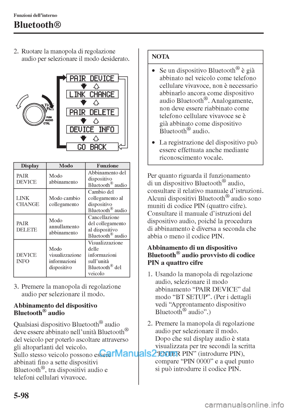 MAZDA MODEL CX-5 2015  Manuale del proprietario (in Italian) 5-98
Funzioni dell’interno
Bluetooth®
2. Ruotare la manopola di regolazione 
audio per selezionare il modo desiderato.
3. Premere la manopola di regolazione 
audio per selezionare il modo.
Abbiname