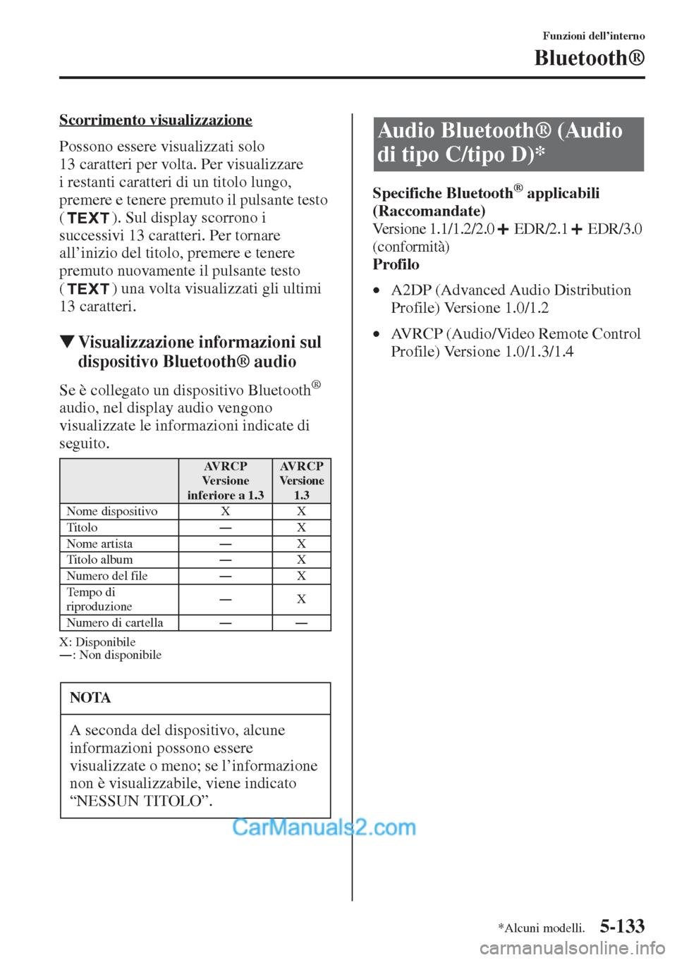 MAZDA MODEL CX-5 2015 Manuale del proprietario (in Italian) 5-133
Funzioni dell’interno
Bluetooth®
Scorrimento visualizzazione
Possono essere visualizzati solo
13 caratteri per volta. Per visualizzare
i restanti caratteri di un titolo lungo,
premere e te MAZDA MODEL CX-5 2015 Manuale del proprietario (in Italian) 5-133
Funzioni dell’interno
Bluetooth®
Scorrimento visualizzazione
Possono essere visualizzati solo
13 caratteri per volta. Per visualizzare
i restanti caratteri di un titolo lungo,
premere e te