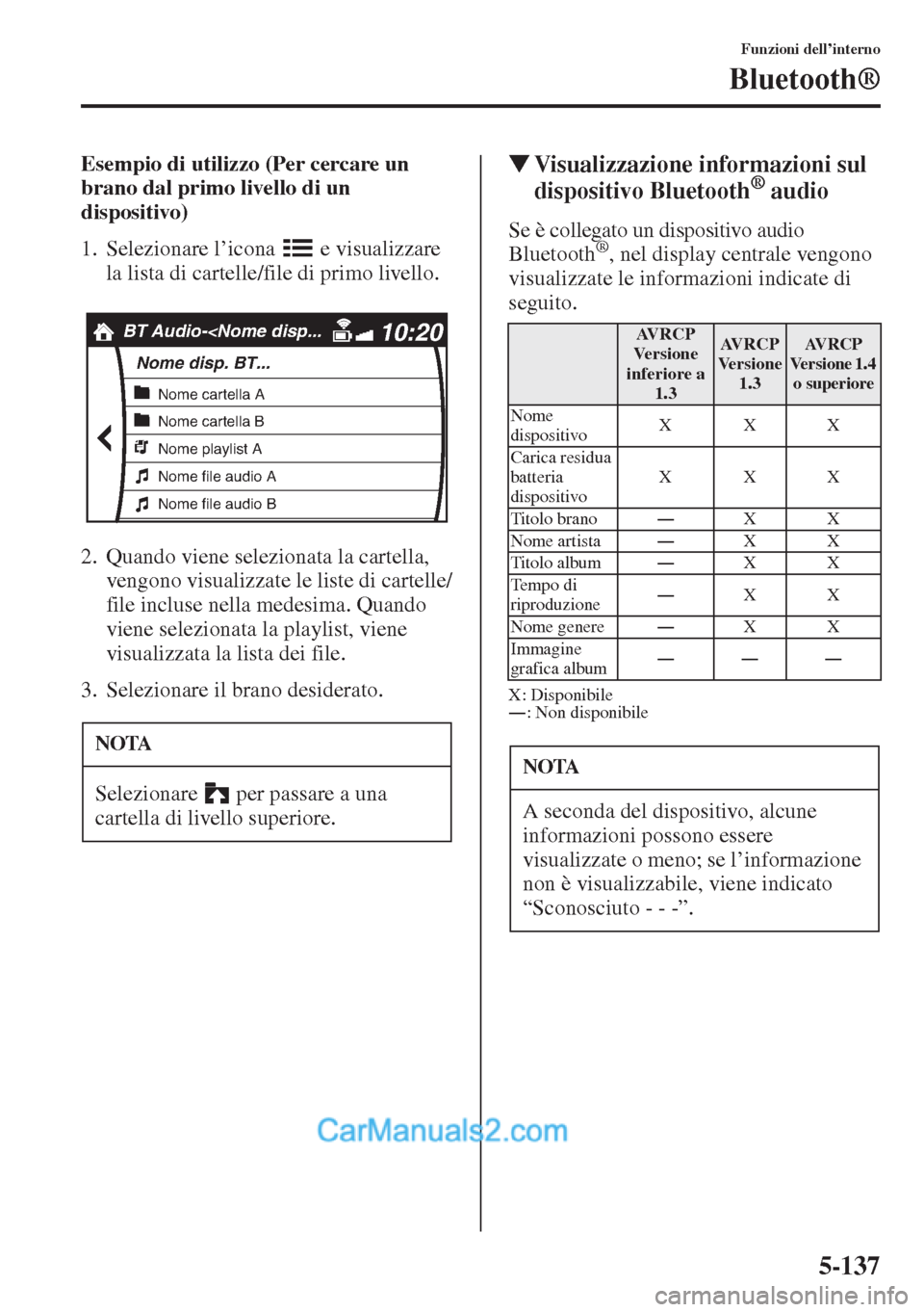 MAZDA MODEL CX-5 2015  Manuale del proprietario (in Italian) 5-137
Funzioni dell’interno
Bluetooth®
Esempio di utilizzo (Per cercare un 
brano dal primo livello di un 
dispositivo)
1. Selezionare l’icona   e visualizzare 
la lista di cartelle/file di primo
