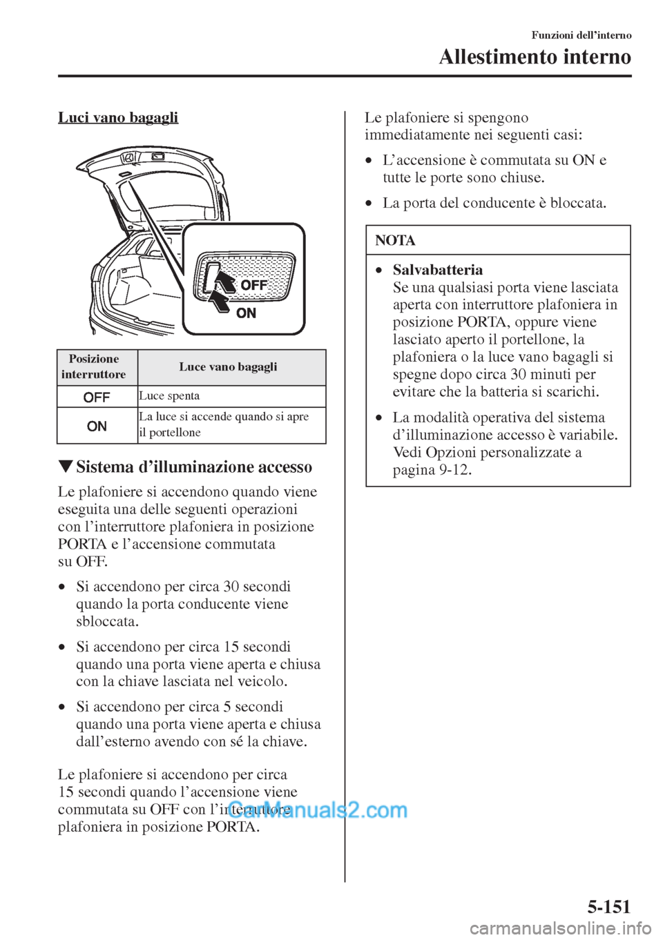 MAZDA MODEL CX-5 2015  Manuale del proprietario (in Italian) 5-151
Funzioni dell’interno
Allestimento interno
Luci vano bagagli
�WSistema d
Le plafoniere si accendono quando viene 
eseguita una delle seguenti operazioni 
con l’interruttore plafoniera in pos