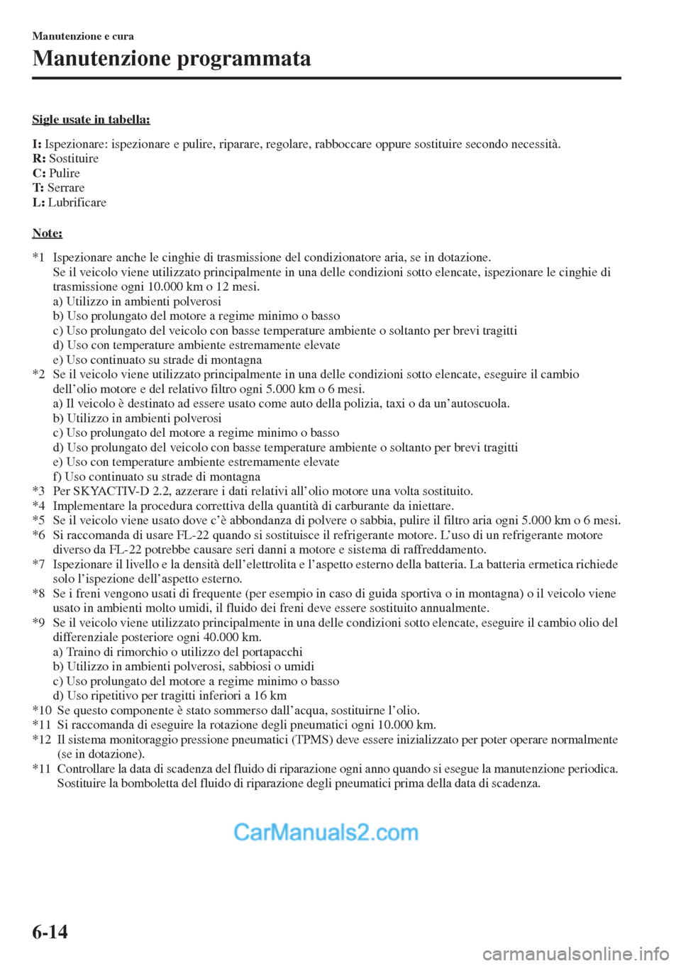 MAZDA MODEL CX-5 2015 Manuale del proprietario (in Italian) 6-14
Manutenzione e cura
Manutenzione programmata
Sigle usate in tabella:
I: Ispezionare: ispezionare e pulire, riparare, regolare, rabboccare oppure sostituire secondo necessità.
R: Sostituire
C: Pu MAZDA MODEL CX-5 2015 Manuale del proprietario (in Italian) 6-14
Manutenzione e cura
Manutenzione programmata
Sigle usate in tabella:
I: Ispezionare: ispezionare e pulire, riparare, regolare, rabboccare oppure sostituire secondo necessità.
R: Sostituire
C: Pu