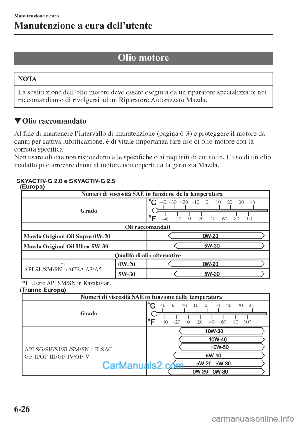 MAZDA MODEL CX-5 2015  Manuale del proprietario (in Italian) 6-26
Manutenzione e cura
Manutenzione a cura dell’utente
�WOlio raccomandato
Al fine di mantenere l’intervallo di manutenzione (pagina 6-3) e proteggere il motore da 
danni per cattiva lubrificazi