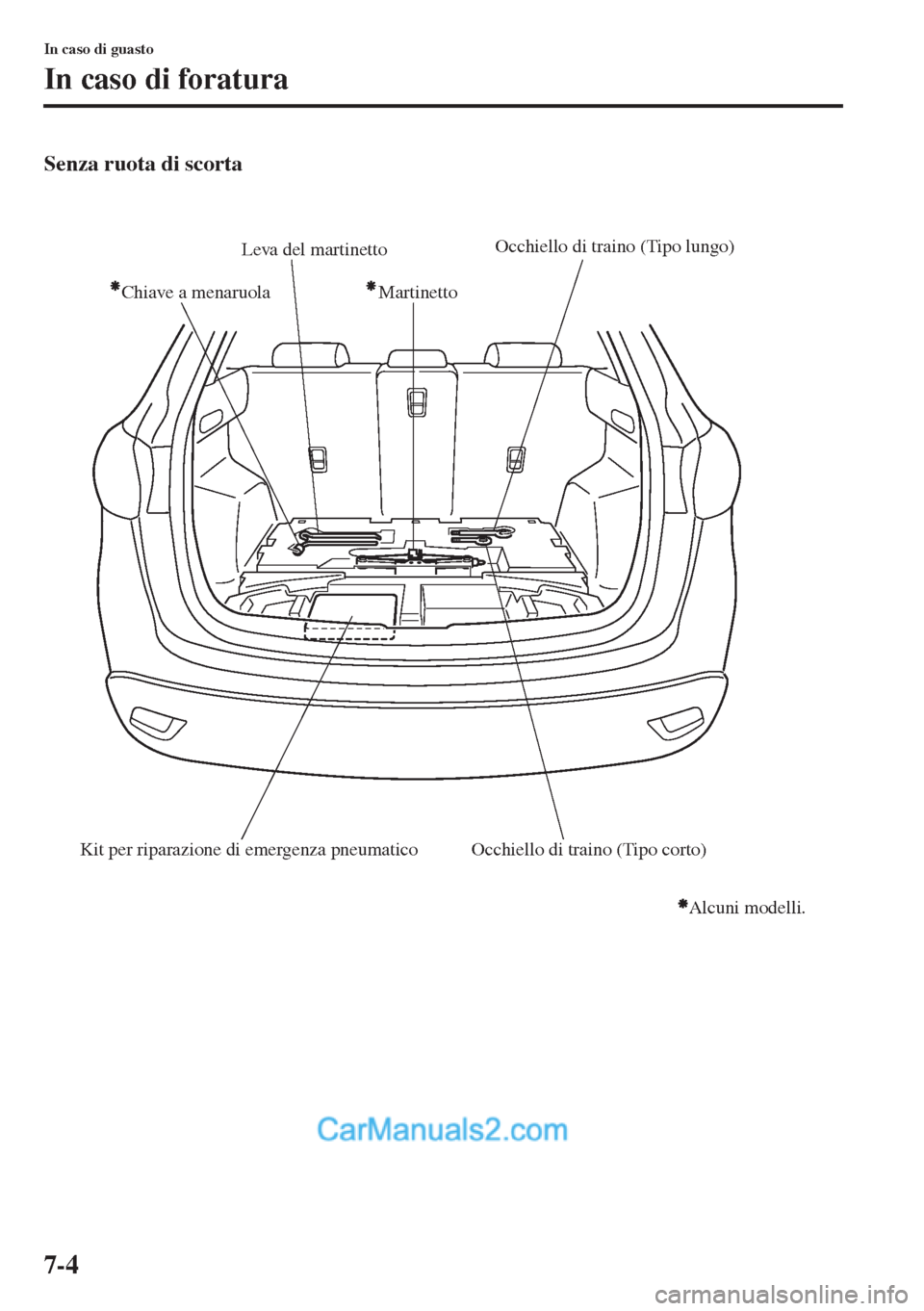 MAZDA MODEL CX-5 2015  Manuale del proprietario (in Italian) 7-4
In caso di guasto
In caso di foratura
Senza ruota di scorta
Martinetto Chiave a menaruola Leva del martinetto
Occhiello di traino (Tipo lungo)
Occhiello di traino (Tipo corto) Kit per riparazione 
