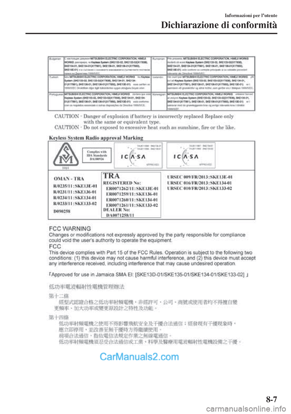 MAZDA MODEL CX-5 2015  Manuale del proprietario (in Italian) 8-7
Informazioni per l’utente
Dichiarazione di conformità  