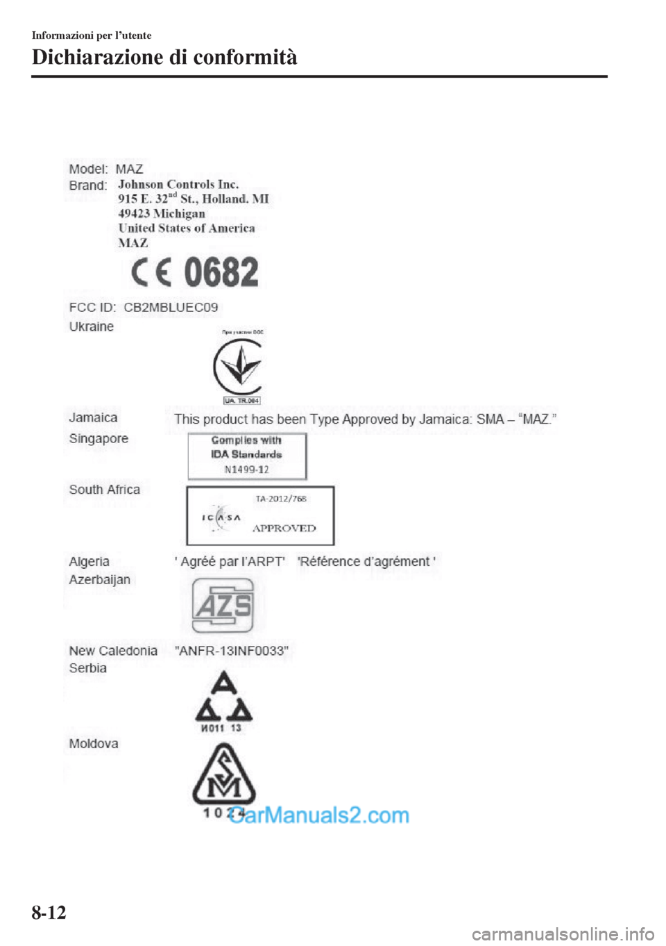 MAZDA MODEL CX-5 2015  Manuale del proprietario (in Italian) 8-12
Informazioni per l’utente
Dichiarazione di conformità  