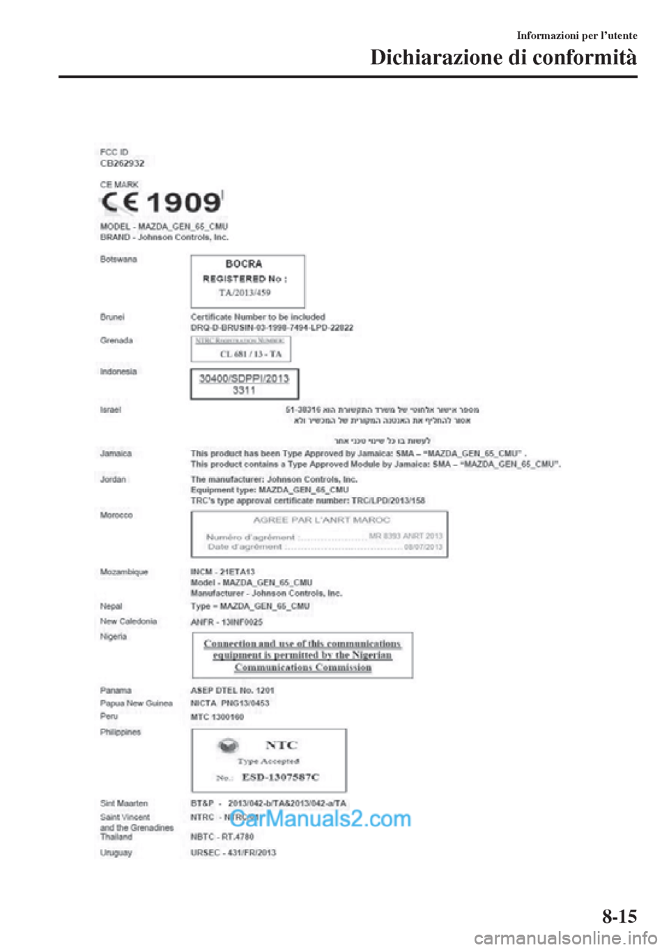 MAZDA MODEL CX-5 2015  Manuale del proprietario (in Italian) 8-15
Informazioni per l’utente
Dichiarazione di conformità  