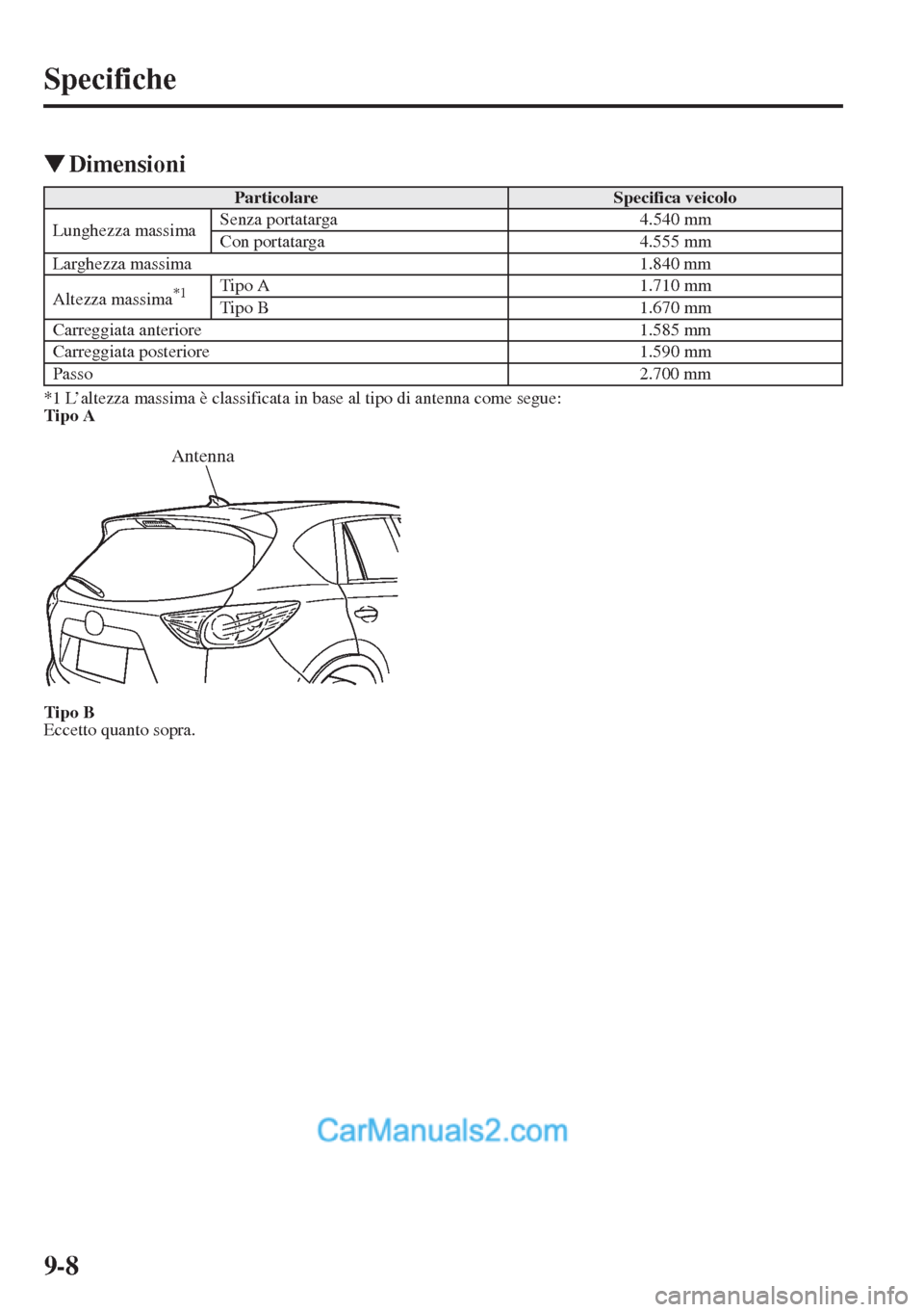 MAZDA MODEL CX-5 2015  Manuale del proprietario (in Italian) 9-8
Specifiche
�WDimensioni
*1 L’altezza massima è classificata in base al tipo di antenna come segue:
Tipo A
Tipo B
Eccetto quanto sopra.
ParticolareSpecifica veicolo
Lunghezza massimaSenza portat