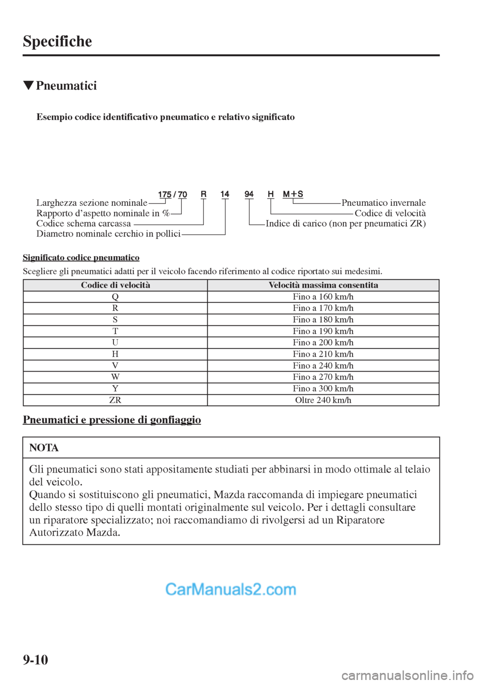 MAZDA MODEL CX-5 2015  Manuale del proprietario (in Italian) 9-10
Specifiche
�WPneumatici
Significato codice pneumatico
Scegliere gli pneumatici adatti per il veicolo facendo riferimento al codice riportato sui medesimi.
Pneumatici e pressione di gonfiaggio
Cod