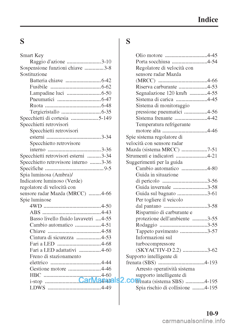 MAZDA MODEL CX-5 2015  Manuale del proprietario (in Italian) 10-9
Indice
S
Smart Key
Raggio dazione
 ......................... 3-10
Sospensione funzioni chiave
 .............. 3-8
Sostituzione
Batteria chiave
 .......................... 6-42
Fusibile
 ........