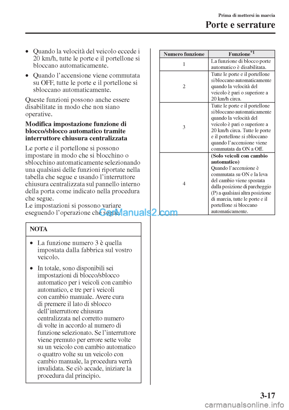 MAZDA MODEL CX-5 2015  Manuale del proprietario (in Italian) 3-17
Prima di mettersi in marcia
Porte e serrature
•Quando la velocità del veicolo eccede i 
20 km/h, tutte le porte e il portellone si 
bloccano automaticamente.
•Quando l’accensione viene com