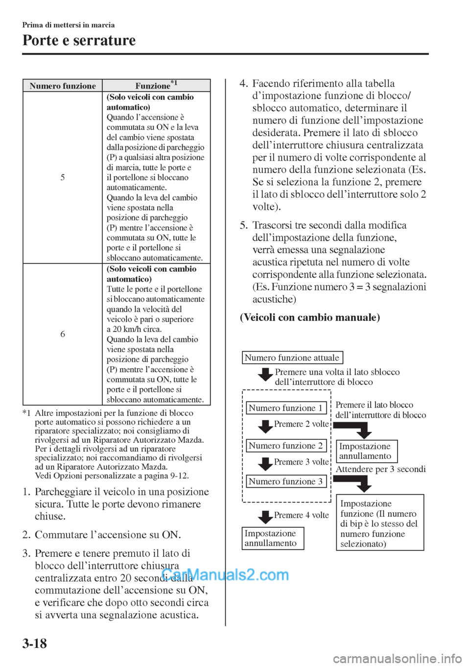 MAZDA MODEL CX-5 2015  Manuale del proprietario (in Italian) 3-18
Prima di mettersi in marcia
Porte e serrature
*1 Altre impostazioni per la funzione di blocco 
porte automatico si possono richiedere a un 
riparatore specializzato; noi consigliamo di 
rivolgers