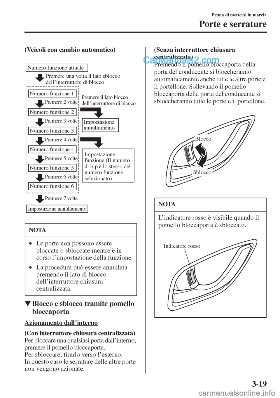 MAZDA MODEL CX-5 2015  Manuale del proprietario (in Italian) 3-19
Prima di mettersi in marcia
Porte e serrature
(Veicoli con cambio automatico)
�WBlocco e sblocco tramite pomello 
bloccaporta
Azionamento dall
(Con interruttore chiusura centralizzata)
Per blocca