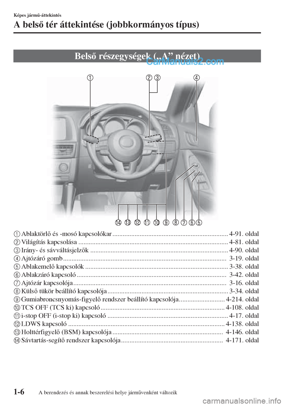 MAZDA MODEL CX-5 2015  Kezelési útmutató (in Hungarian) 1-6
Képes járm&-áttekintés
A bels tér áttekintése (jobbkormányos típus)
 
1Ablaktörl és -mosó kapcsolókar .................................................................... 4-91. o