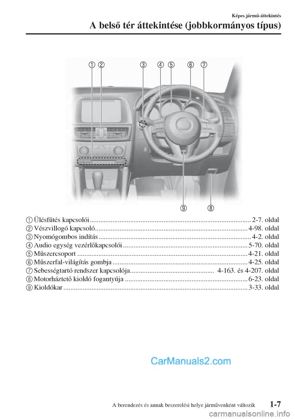 MAZDA MODEL CX-5 2015  Kezelési útmutató (in Hungarian) 1-7
Képes járm&-áttekintés
A bels tér áttekintése (jobbkormányos típus)
1Ülésf&tés kapcsolói ..........................................................................................