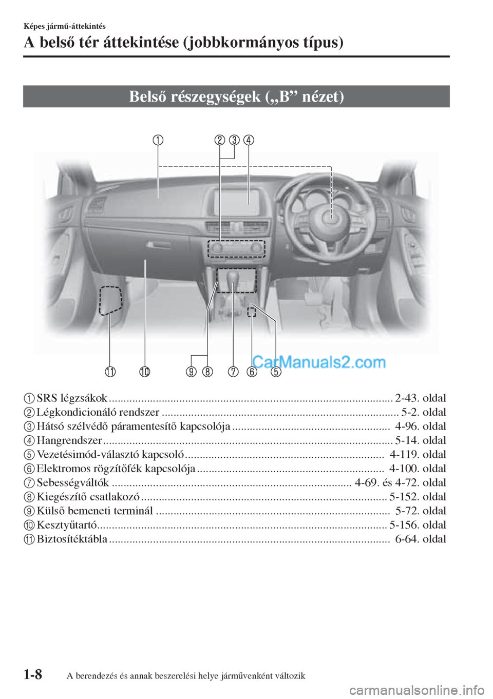 MAZDA MODEL CX-5 2015  Kezelési útmutató (in Hungarian) 1-8
Képes járm&-áttekintés
A bels tér áttekintése (jobbkormányos típus)
1SRS légzsákok ................................................................................................. 2