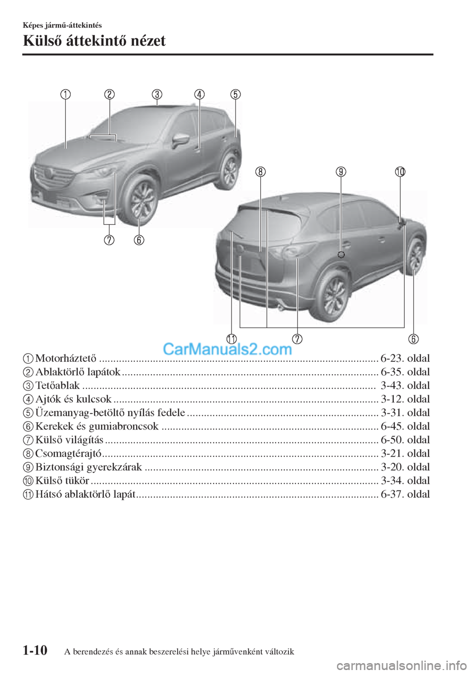 MAZDA MODEL CX-5 2015  Kezelési útmutató (in Hungarian) 1-10
Képes járm&-áttekintés
Küls áttekint nézet
1Motorháztet................................................................................................... 6-23. oldal
2Ablaktörl
